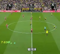 西班牙足球赛场上惊艳的进球瞬间！